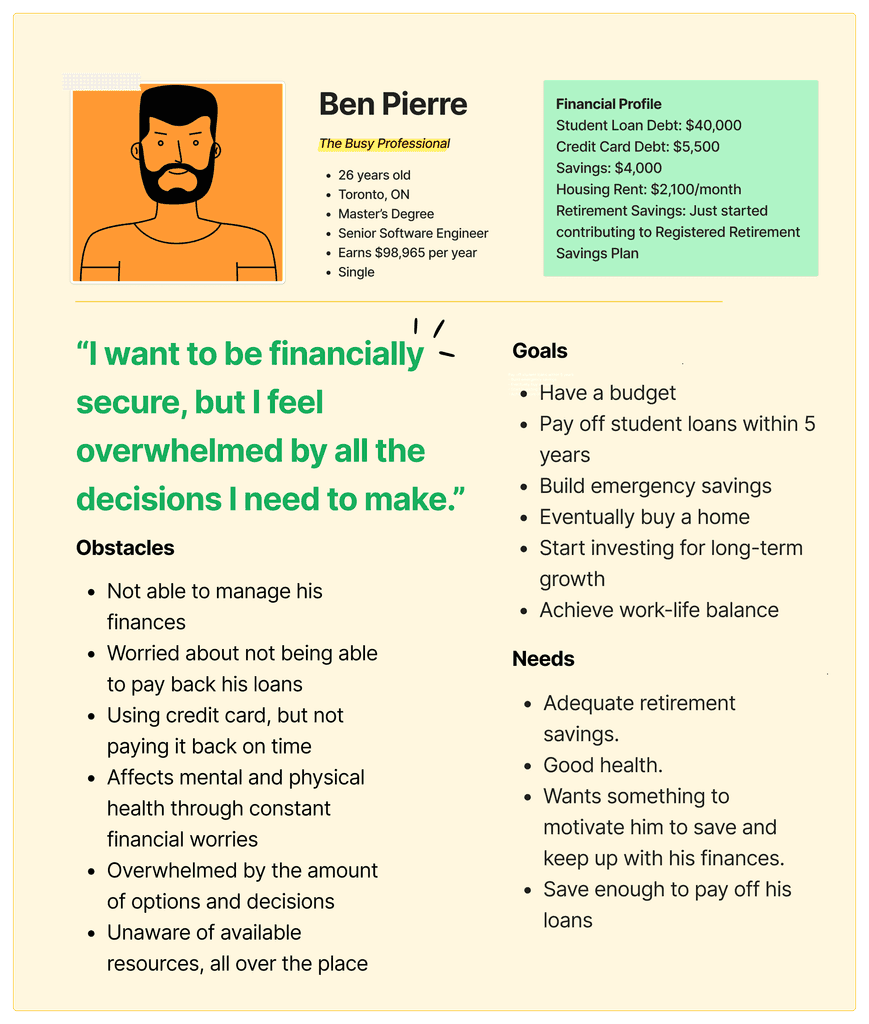 Persona profile for Ben Pierre, The Busy Professional, including financial profile, obstacles, goals, and needs