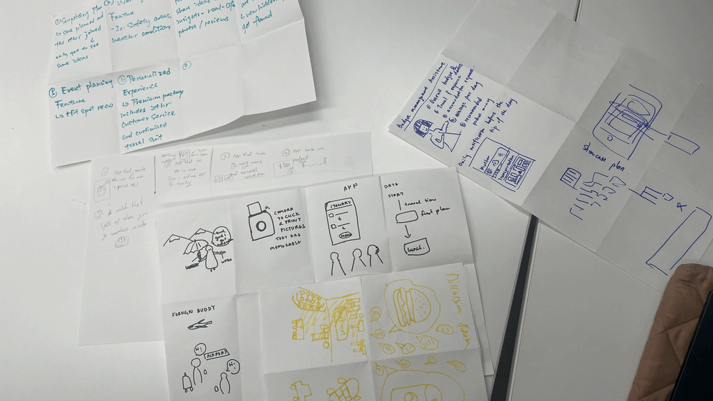 Photo of hand-drawn crazy 8s sketches and sticky notes prioritizing TravelersBuddy features