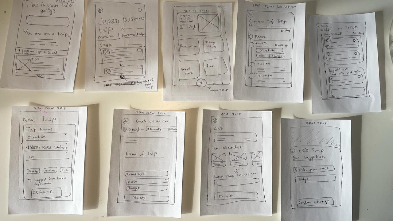 Photo of hand-drawn paper wireframes spread across a table, covering the trip overview, new-trip flow, and itinerary editing screens